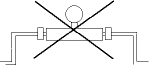 Figure 1. High measuring points: Avoid installing the meters at the highest point in a pipeline. Air or gas may accumulate in elevated piping, causing faulty measurements